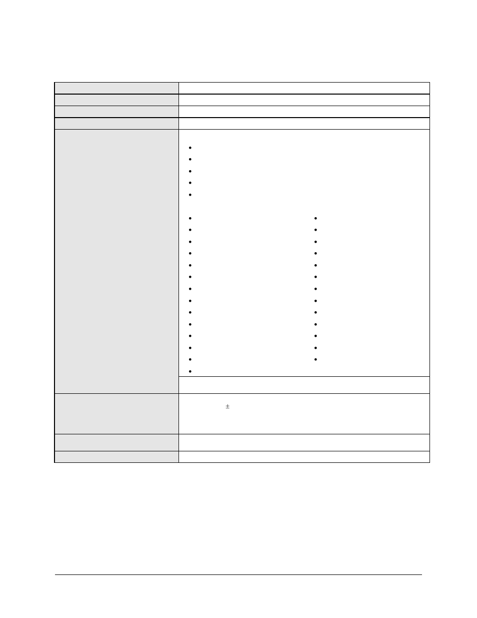 2 receive / demodulator | Comtech EF Data CDM-740 User Manual | Page 35 / 150