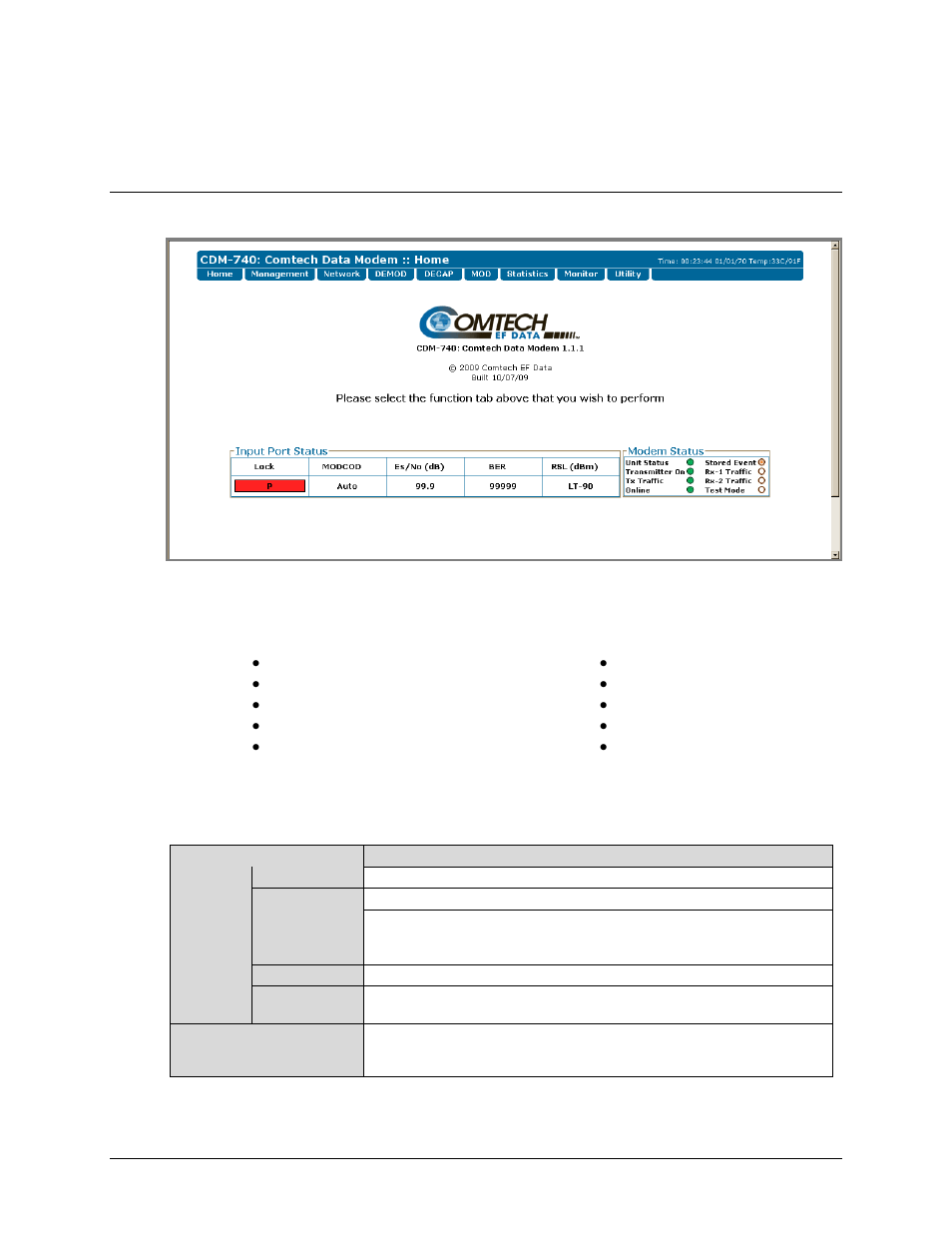 Comtech EF Data CDM-740 User Manual | Page 90 / 150