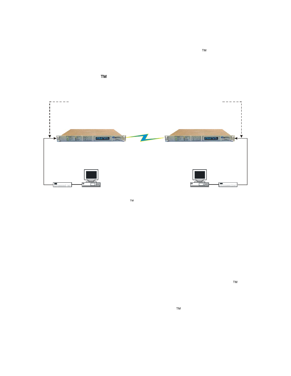 Easyconnect( point-to-point system configuration, Pc configuration, Cdm-ip configuration | 2 easyconnect, Point-to-point system configuration, 1 pc configuration 1.2.2 cdm-ip configuration, Figure 2. easyconnect, Easyconnect, Point-to-point system, Configuration | Comtech EF Data CDM-IP Quick-Start Guide User Manual | Page 14 / 24