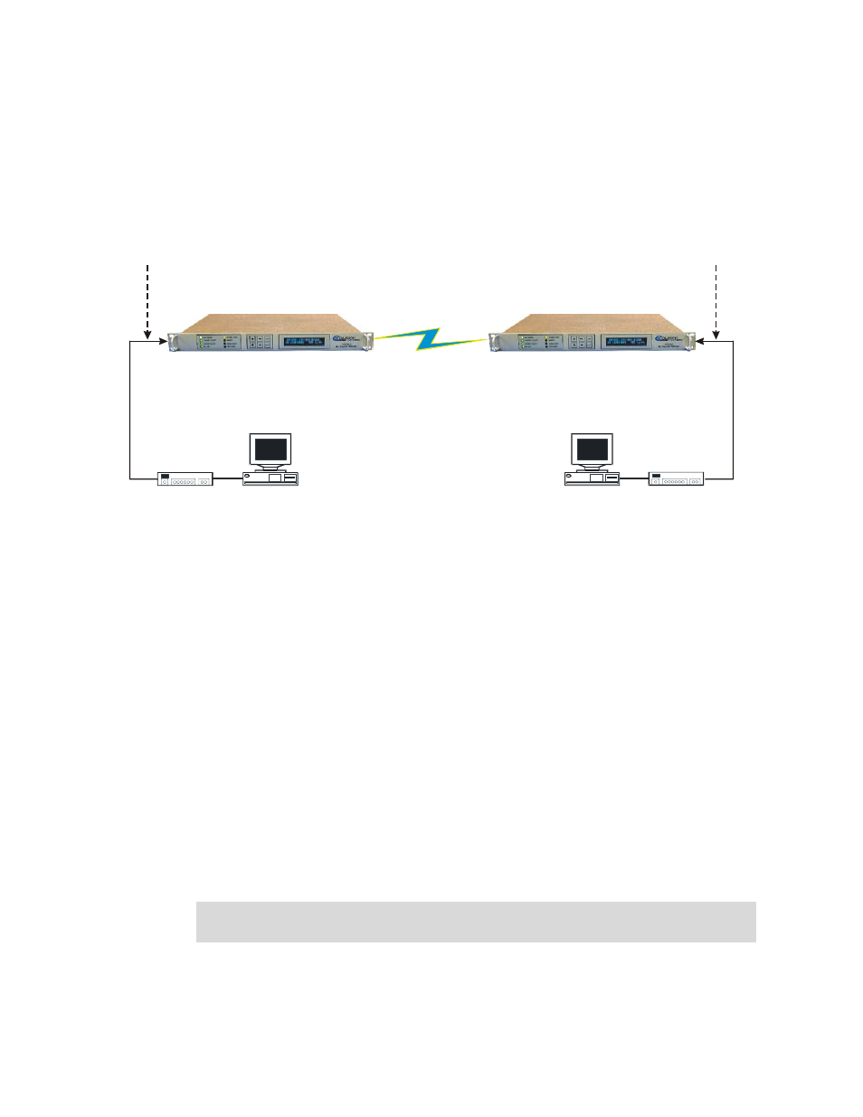 Router mode point-to-point system configuration, Pc configuration, Setting cdm-ip modems to router mode operation | 3 router mode point-to-point system configuration, Router mode point-to-point system, Configuration, 1 pc c, Cdm-ip m, Outer, Oint | Comtech EF Data CDM-IP Quick-Start Guide User Manual | Page 16 / 24