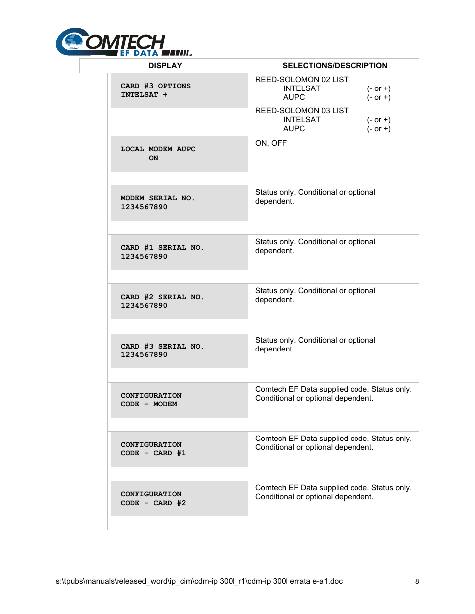 Comtech EF Data CDM-IP 300L User Manual | Page 10 / 354