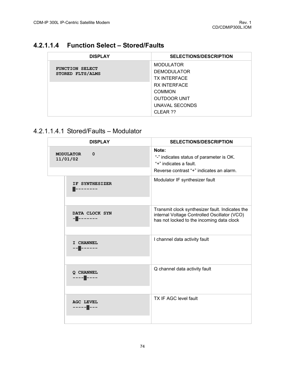 4 function select – stored/faults, 1 stored/faults – modulator | Comtech EF Data CDM-IP 300L User Manual | Page 100 / 354