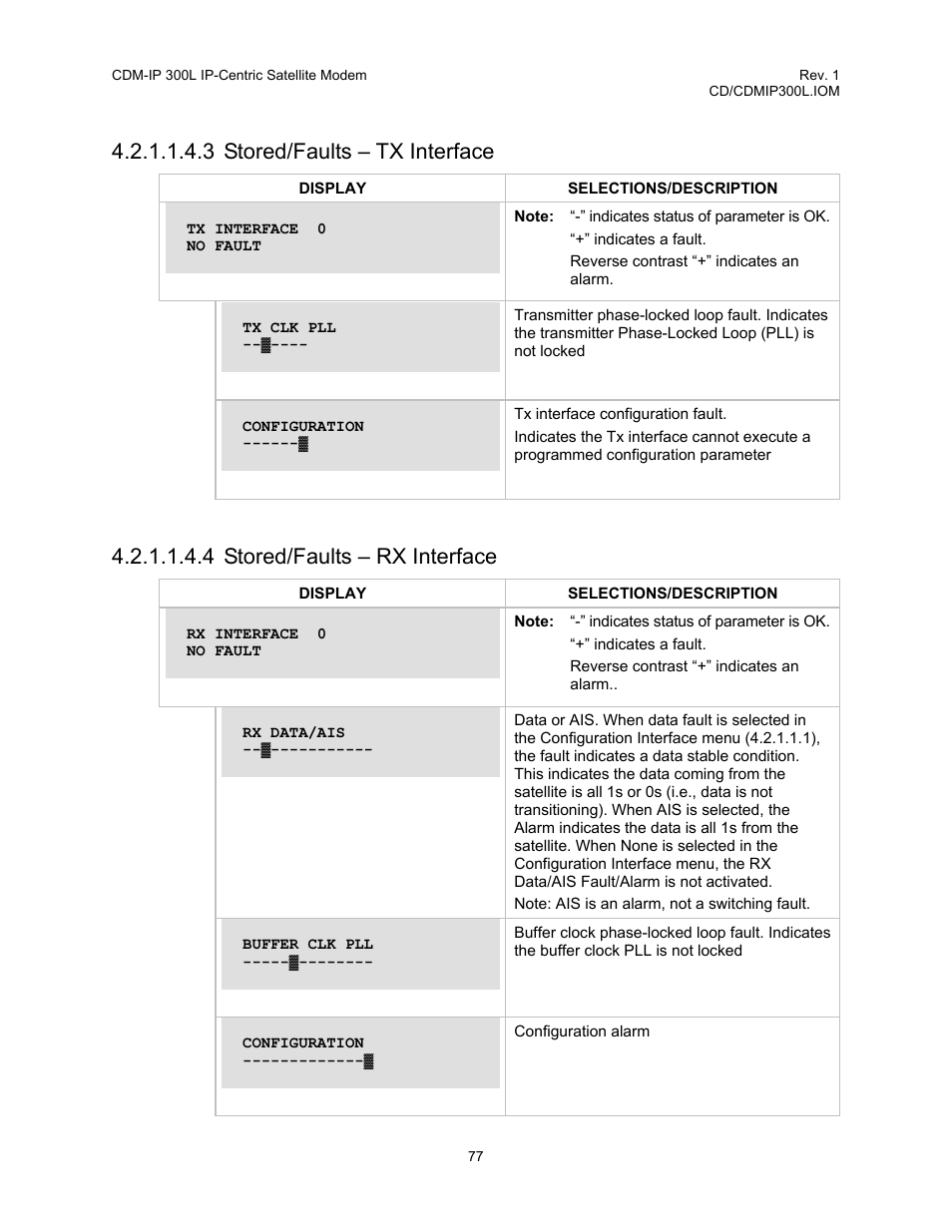 3 stored/faults – tx interface, 4 stored/faults – rx interface | Comtech EF Data CDM-IP 300L User Manual | Page 103 / 354