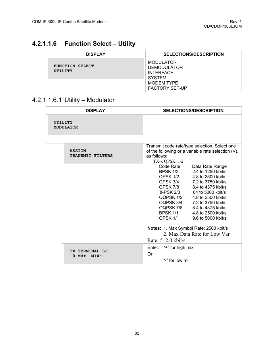 6 function select – utility, 1 utility – modulator | Comtech EF Data CDM-IP 300L User Manual | Page 108 / 354