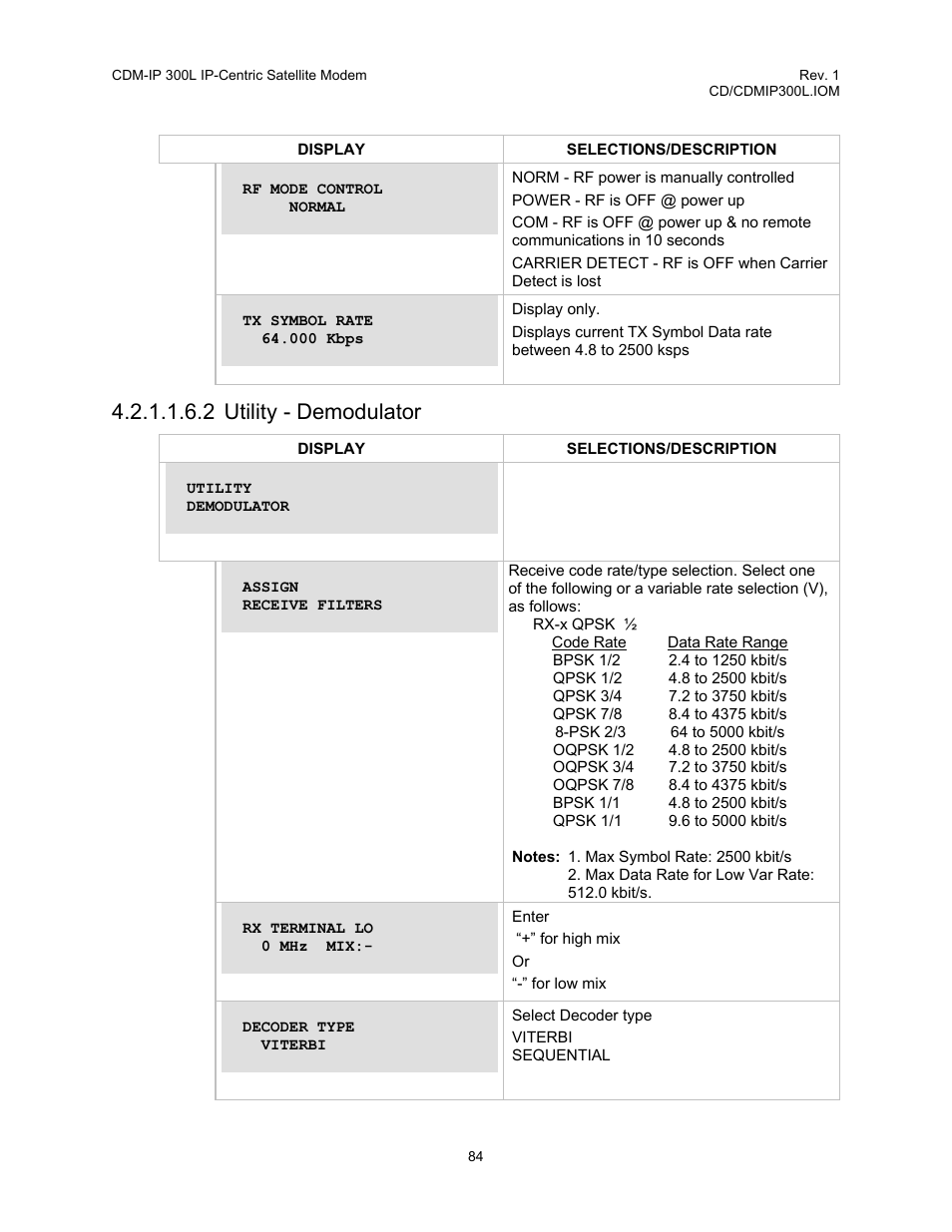 2 utility - demodulator | Comtech EF Data CDM-IP 300L User Manual | Page 110 / 354