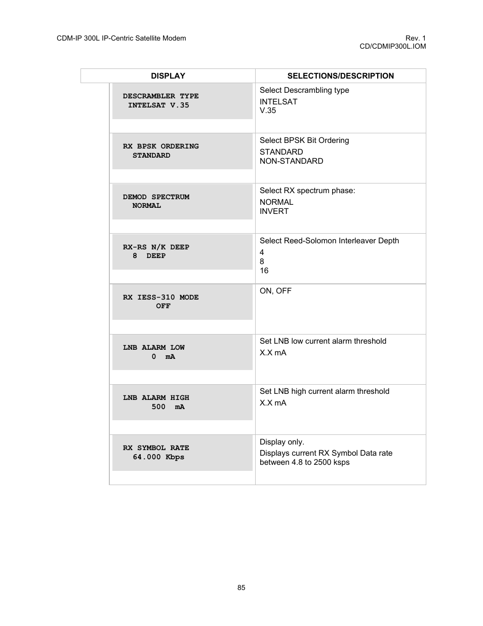 Comtech EF Data CDM-IP 300L User Manual | Page 111 / 354