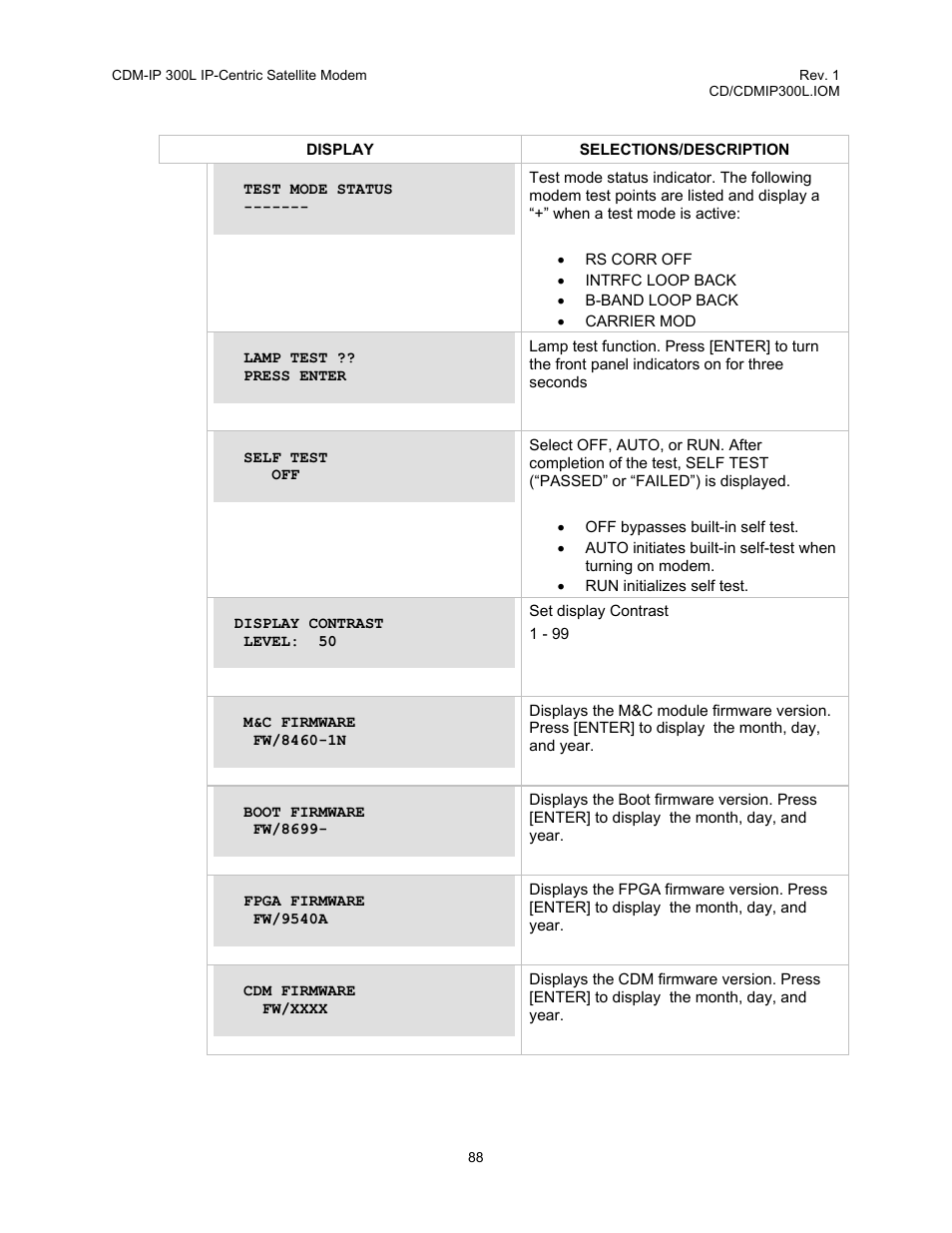 Comtech EF Data CDM-IP 300L User Manual | Page 114 / 354