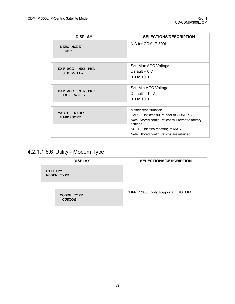 6 utility - modem type | Comtech EF Data CDM-IP 300L User Manual | Page 115 / 354