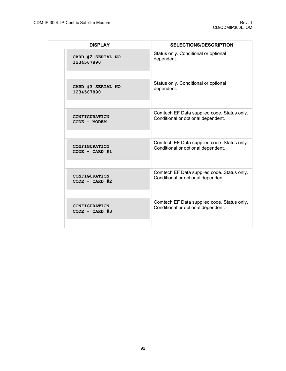 Comtech EF Data CDM-IP 300L User Manual | Page 118 / 354