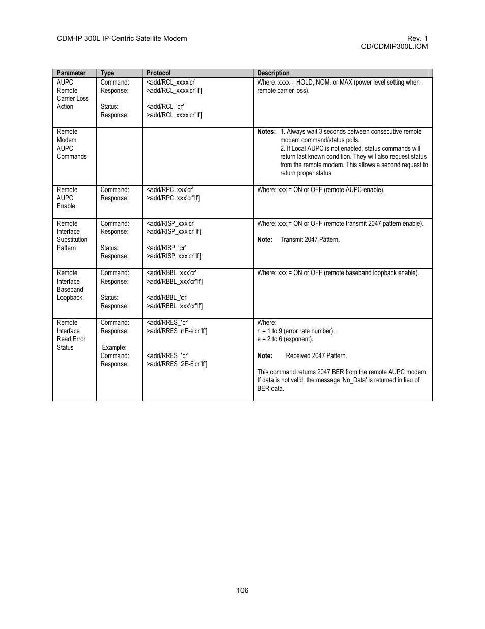 Comtech EF Data CDM-IP 300L User Manual | Page 132 / 354