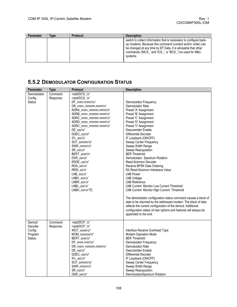 Comtech EF Data CDM-IP 300L User Manual | Page 134 / 354