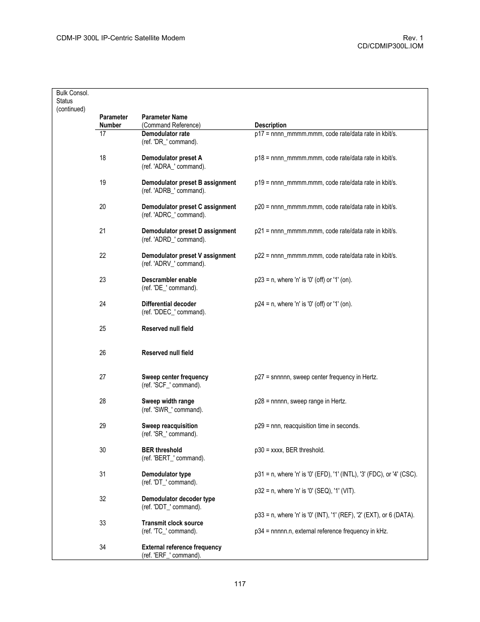 Comtech EF Data CDM-IP 300L User Manual | Page 143 / 354