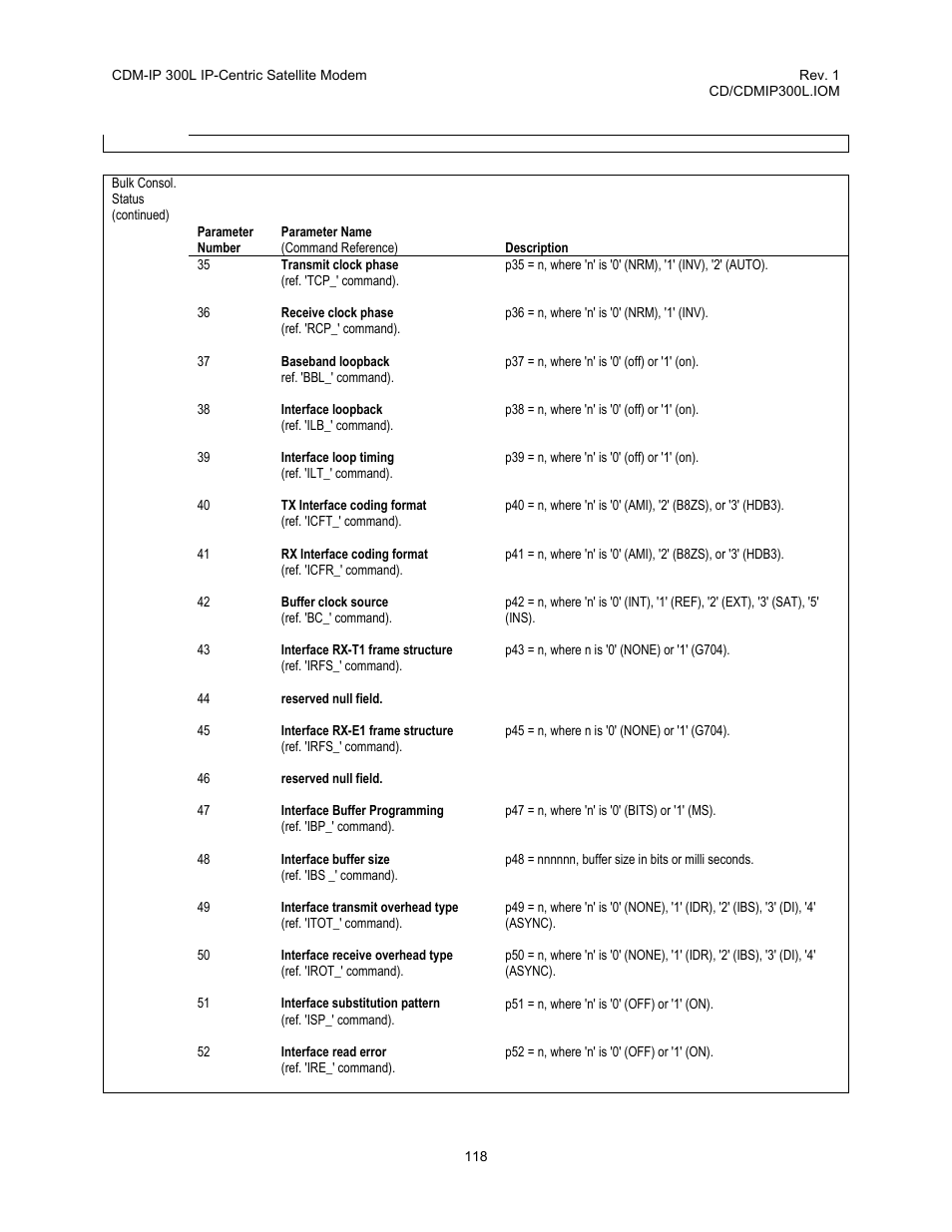 Comtech EF Data CDM-IP 300L User Manual | Page 144 / 354