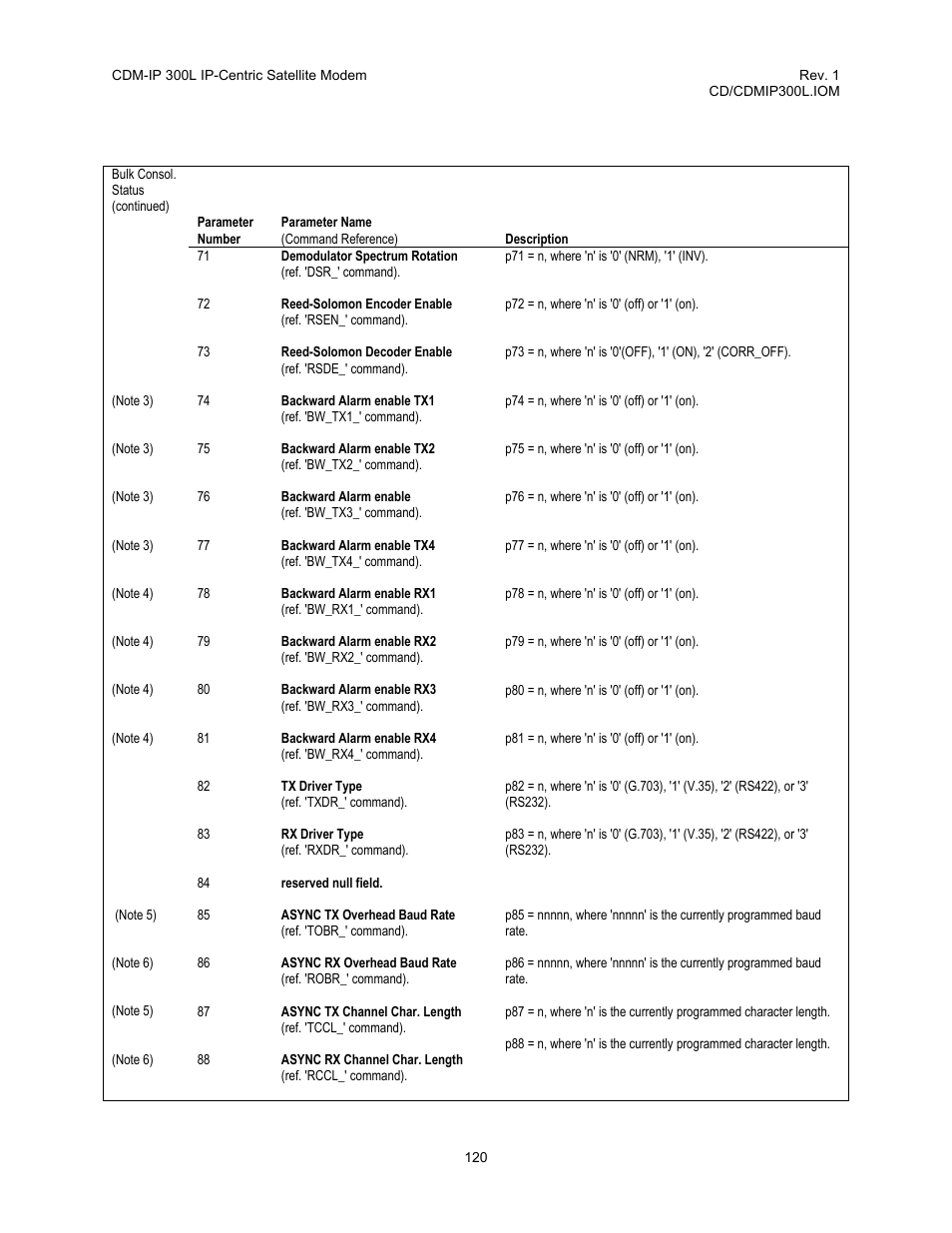 Comtech EF Data CDM-IP 300L User Manual | Page 146 / 354