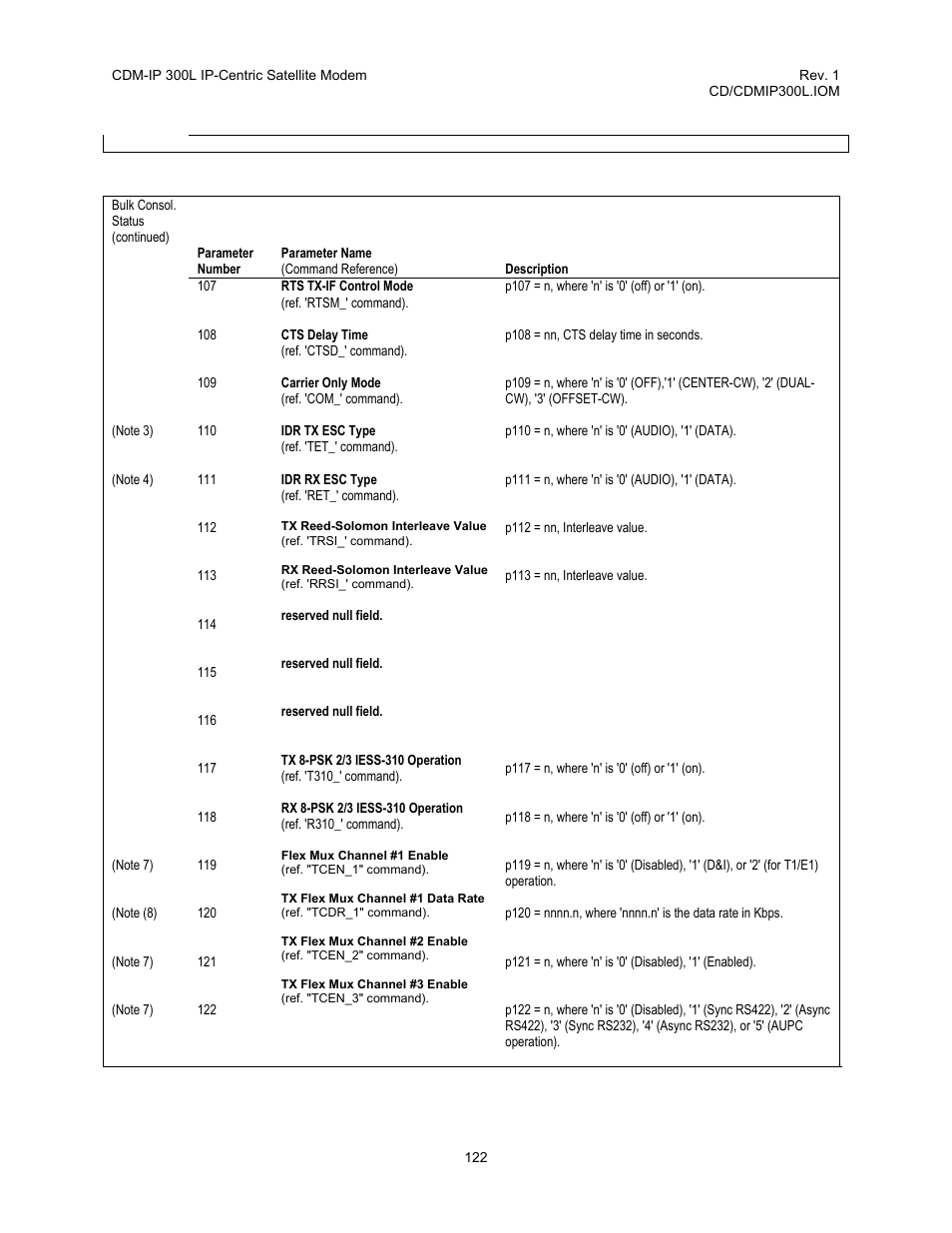 Comtech EF Data CDM-IP 300L User Manual | Page 148 / 354