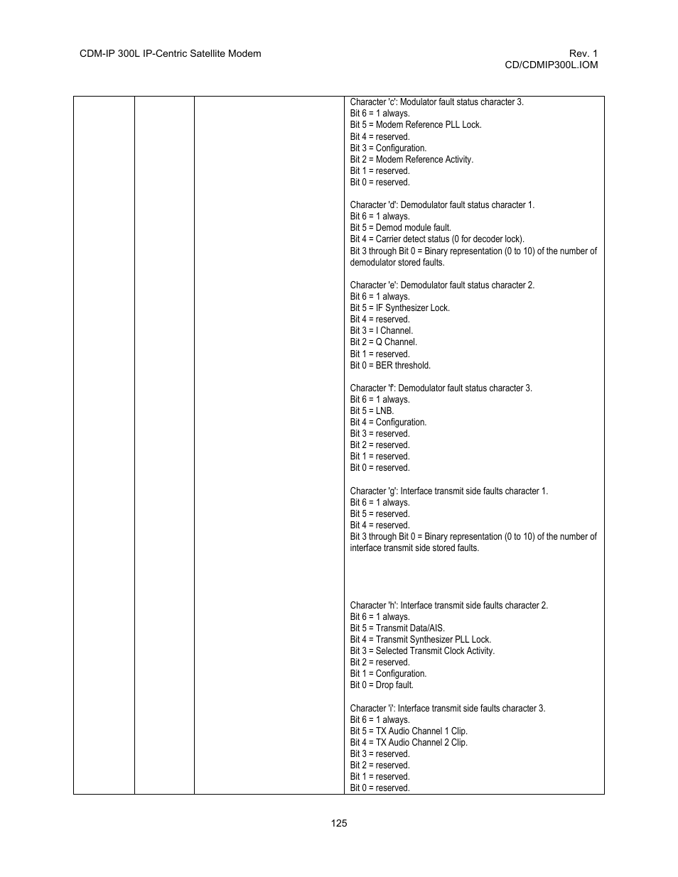 Comtech EF Data CDM-IP 300L User Manual | Page 151 / 354