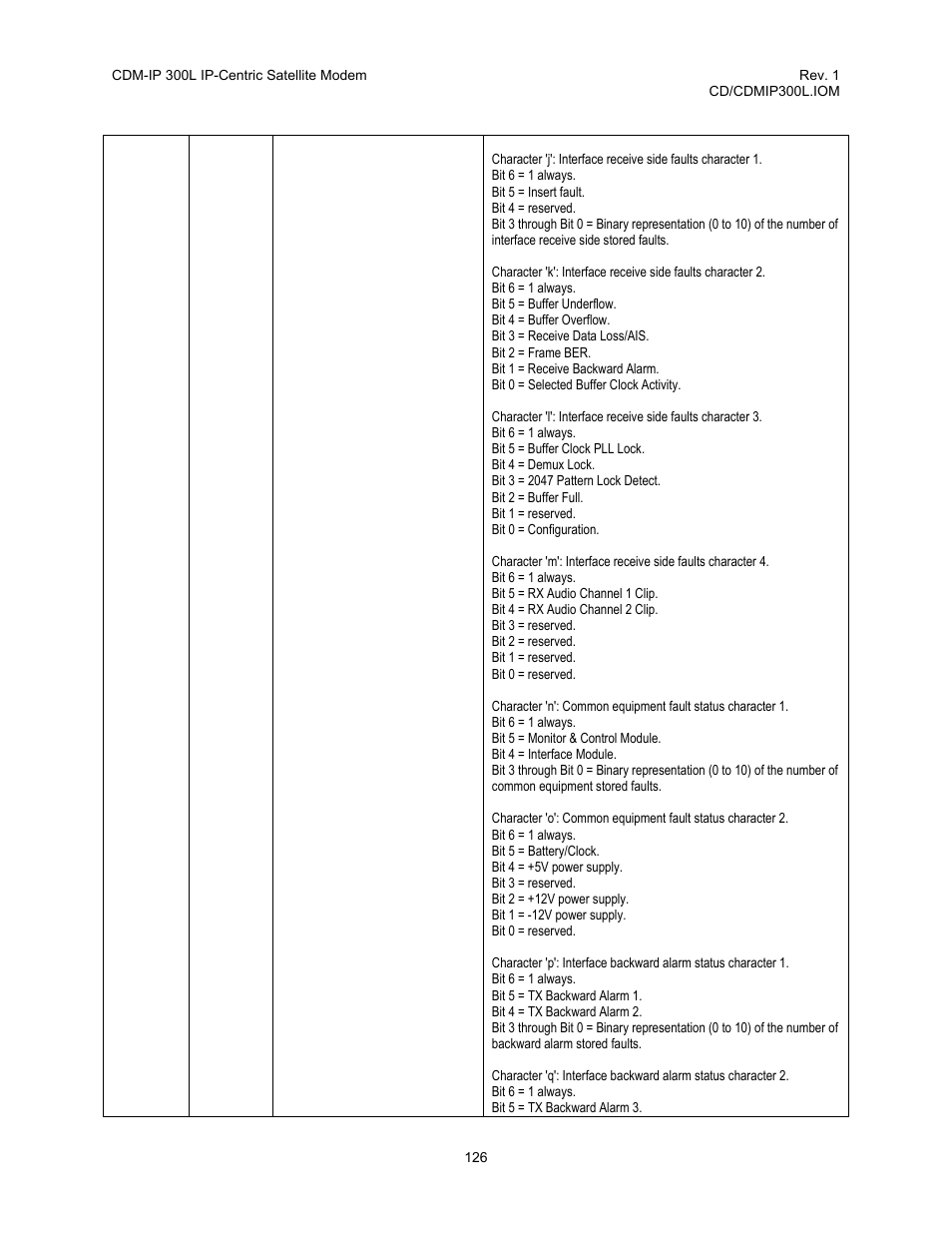 Comtech EF Data CDM-IP 300L User Manual | Page 152 / 354