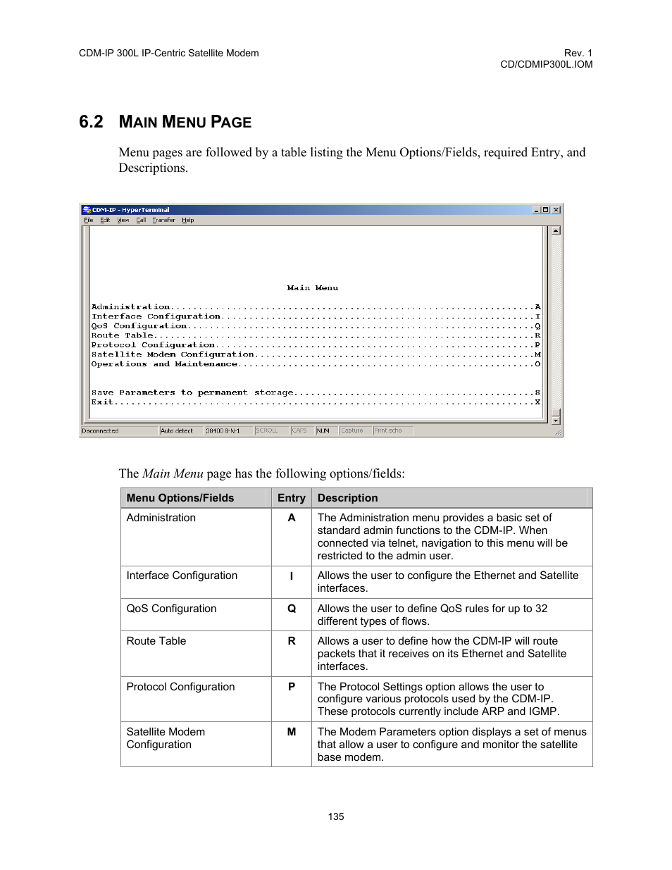 Comtech EF Data CDM-IP 300L User Manual | Page 161 / 354