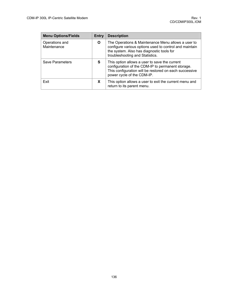 Comtech EF Data CDM-IP 300L User Manual | Page 162 / 354