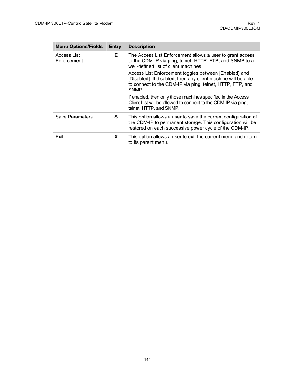 Comtech EF Data CDM-IP 300L User Manual | Page 167 / 354