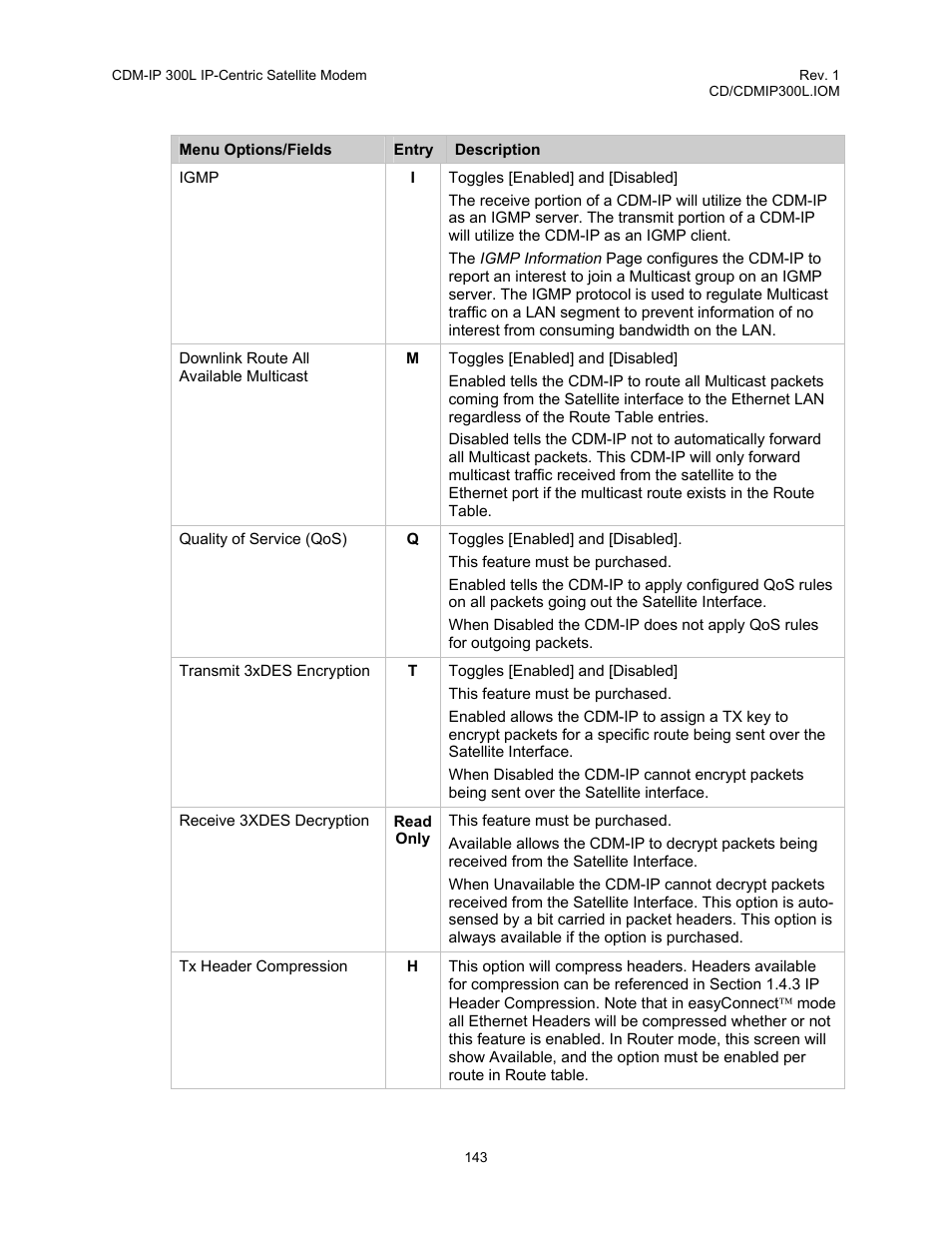 Comtech EF Data CDM-IP 300L User Manual | Page 169 / 354