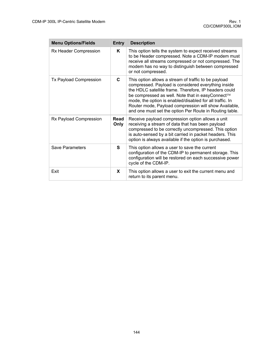 Comtech EF Data CDM-IP 300L User Manual | Page 170 / 354