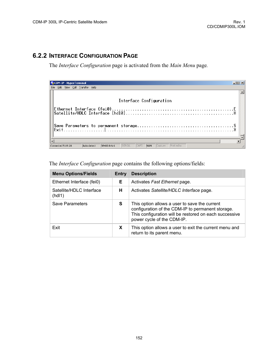 2 interface, Configuration | Comtech EF Data CDM-IP 300L User Manual | Page 178 / 354