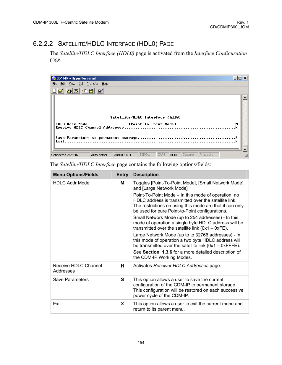 Hdlc i, Hdl0) p | Comtech EF Data CDM-IP 300L User Manual | Page 180 / 354