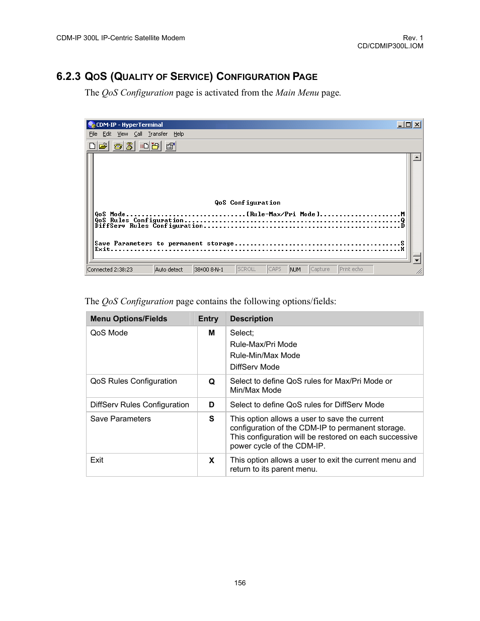 S (q | Comtech EF Data CDM-IP 300L User Manual | Page 182 / 354