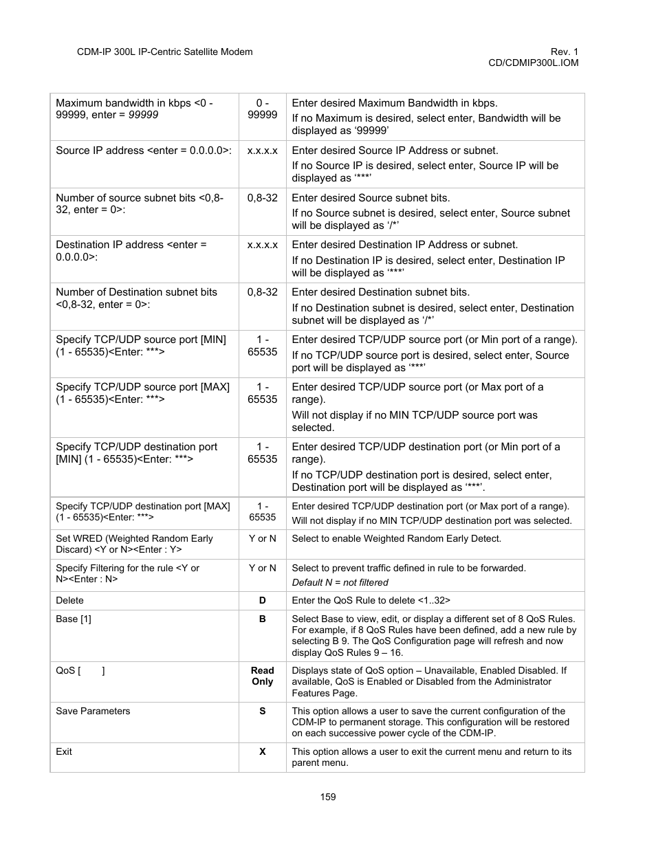 Comtech EF Data CDM-IP 300L User Manual | Page 185 / 354