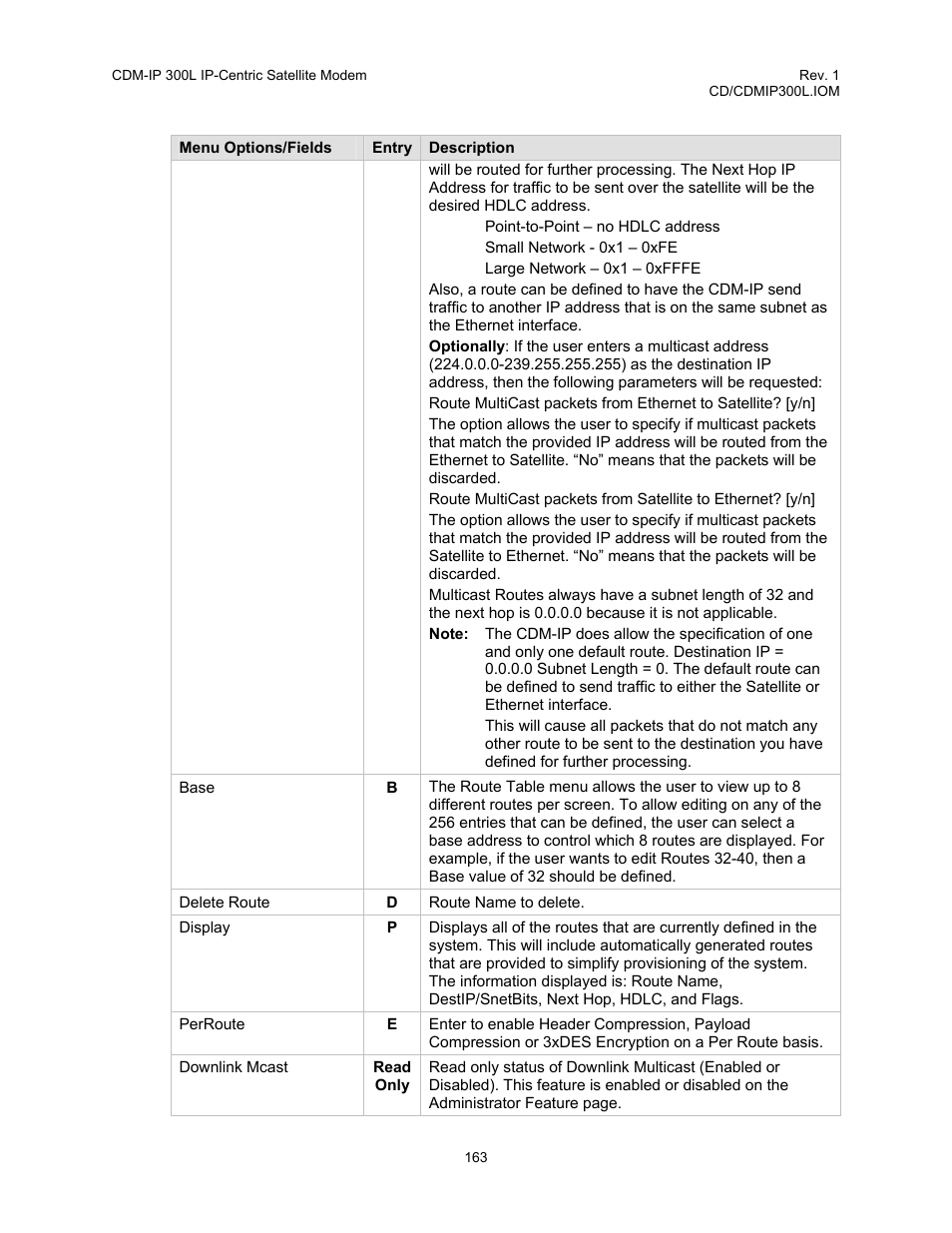 Comtech EF Data CDM-IP 300L User Manual | Page 189 / 354