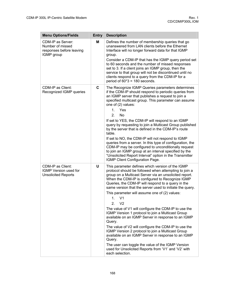 Comtech EF Data CDM-IP 300L User Manual | Page 194 / 354