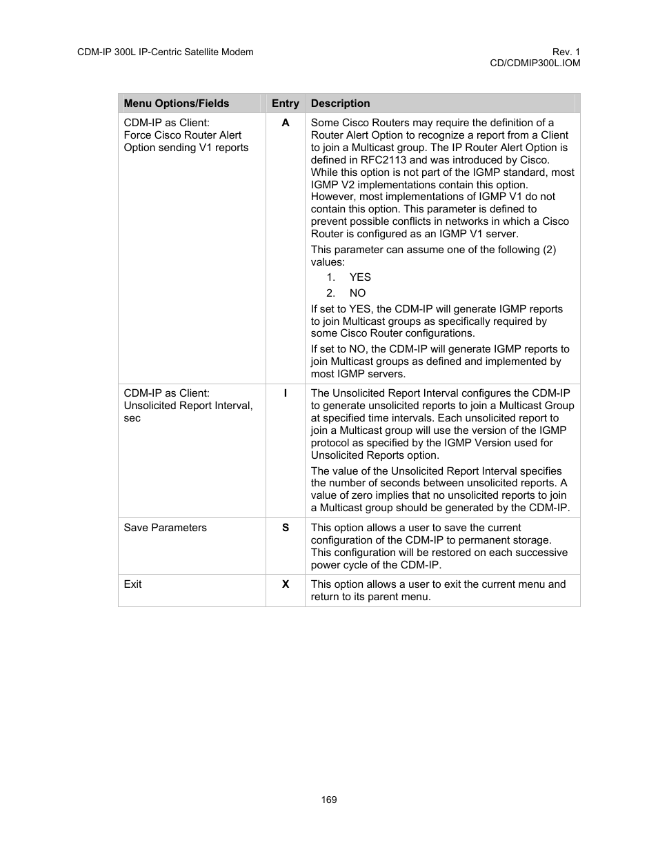 Comtech EF Data CDM-IP 300L User Manual | Page 195 / 354