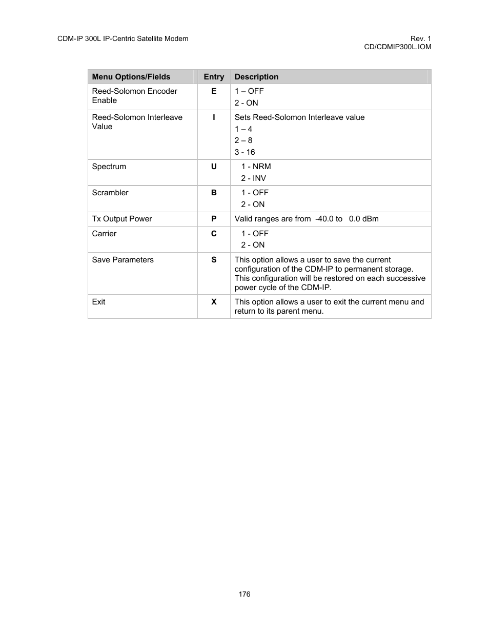 Comtech EF Data CDM-IP 300L User Manual | Page 202 / 354