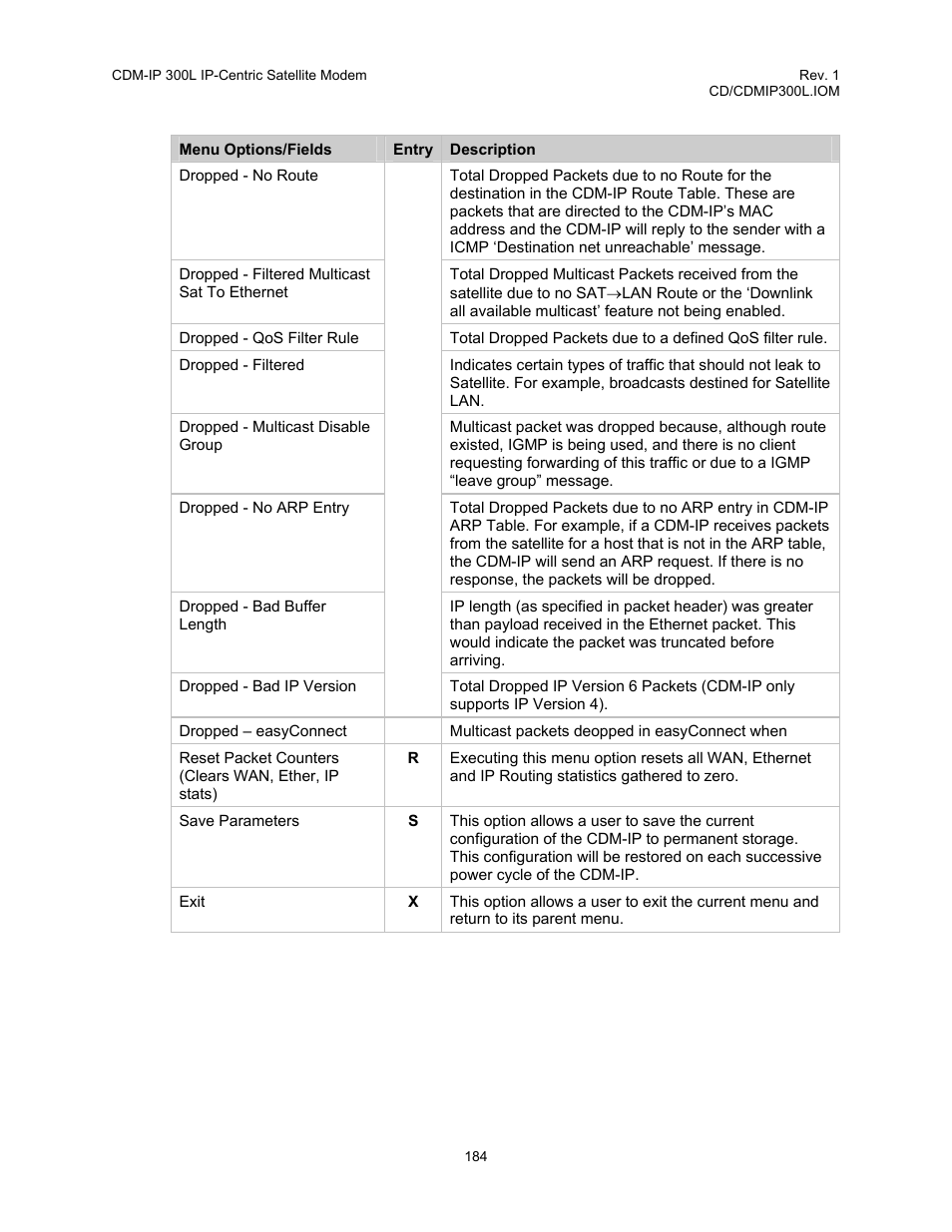 Comtech EF Data CDM-IP 300L User Manual | Page 210 / 354