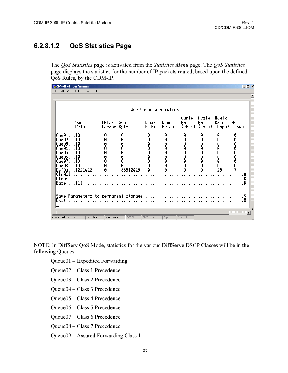 2 qos statistics page | Comtech EF Data CDM-IP 300L User Manual | Page 211 / 354