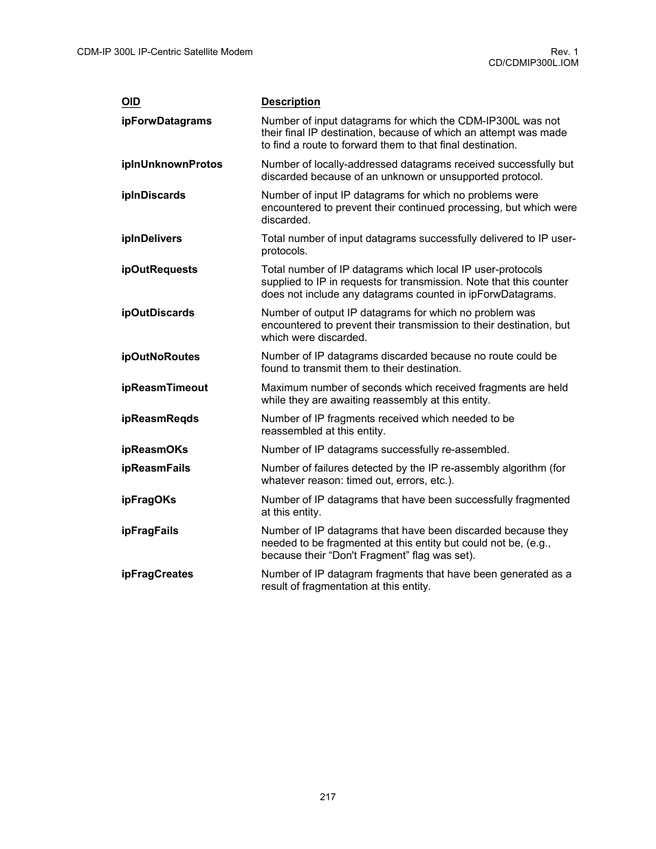 Comtech EF Data CDM-IP 300L User Manual | Page 243 / 354