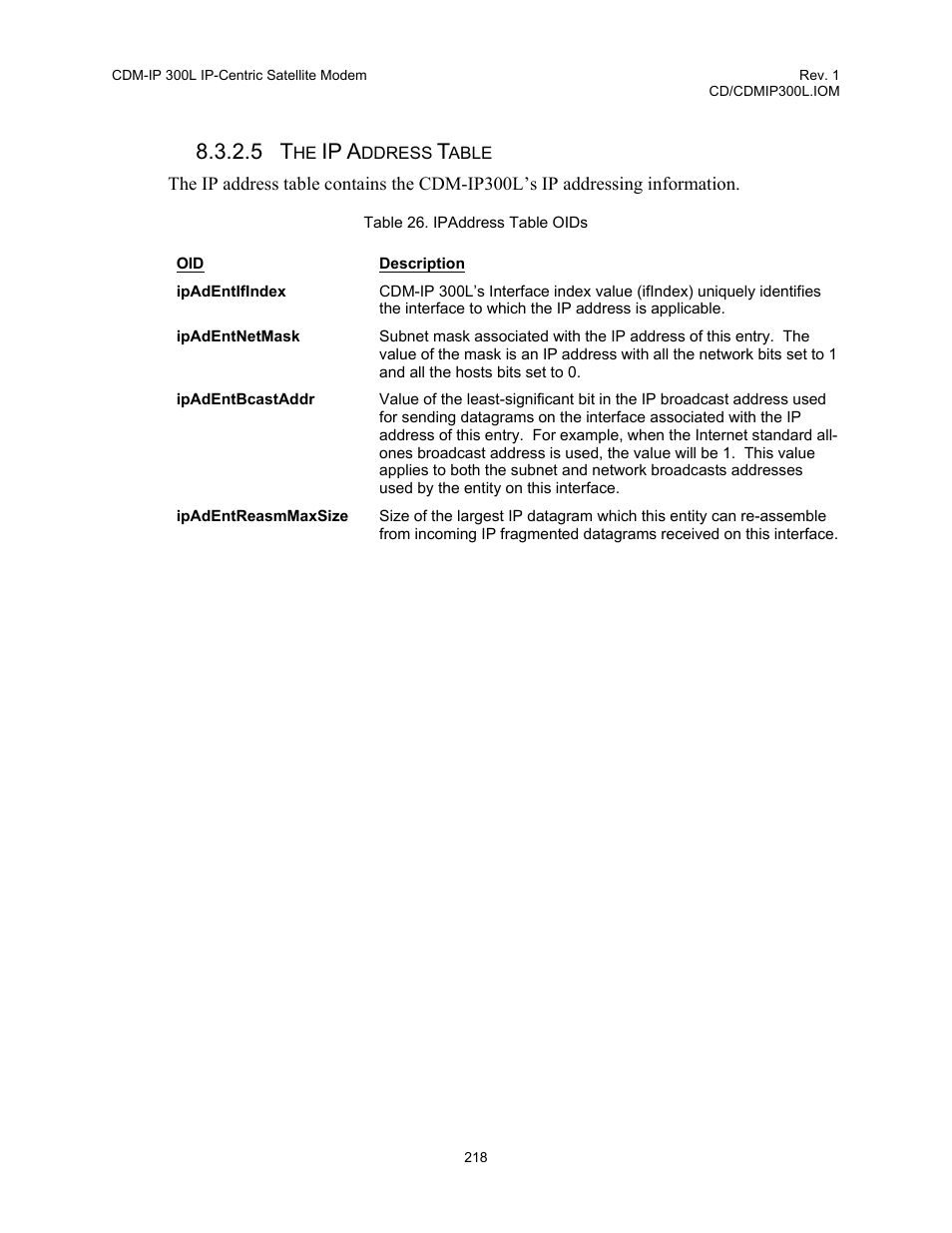 Table 26. ipaddress table oids, Ip a | Comtech EF Data CDM-IP 300L User Manual | Page 244 / 354