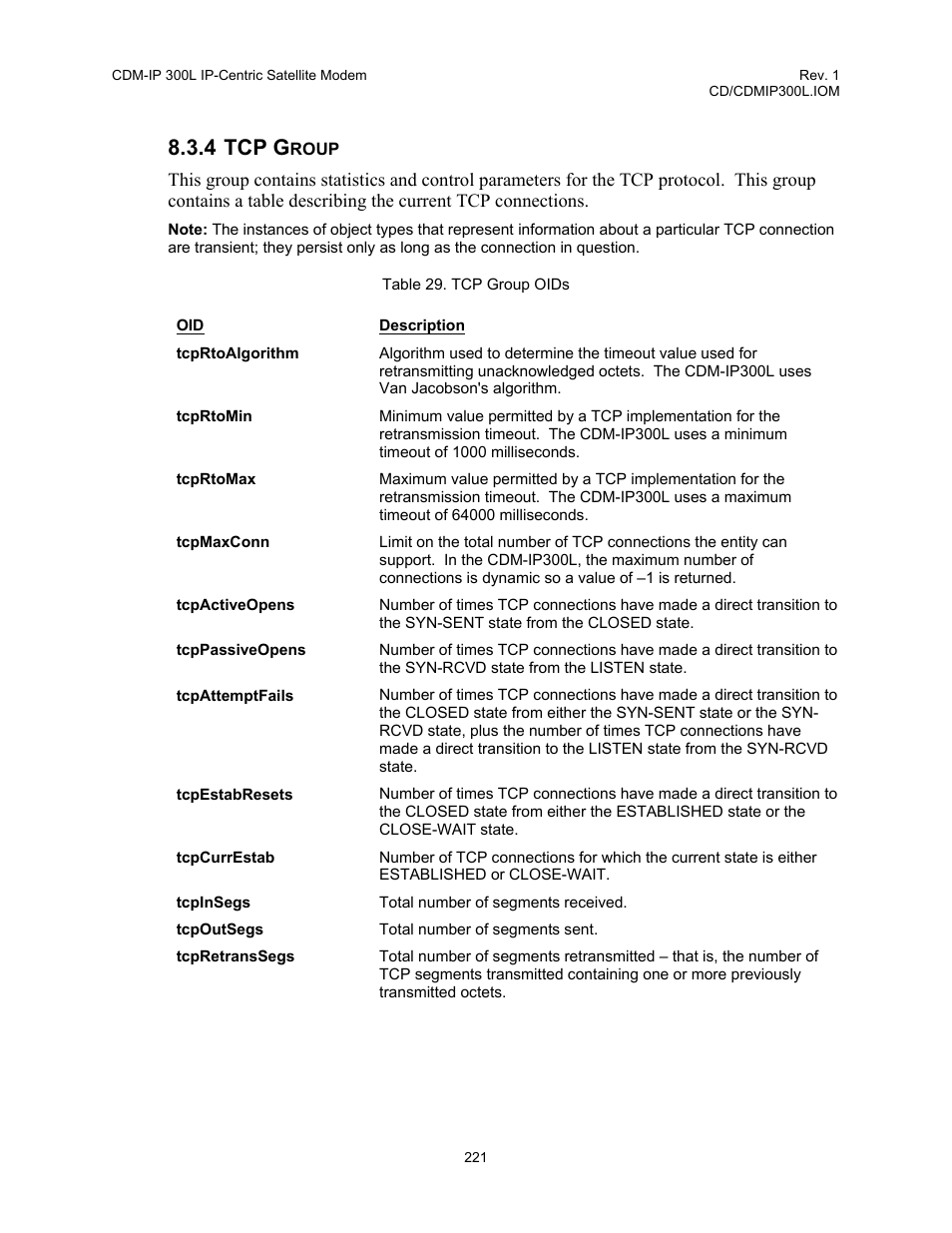 4 tcp, Group, Table 29. tcp group oids | 4 tcp g | Comtech EF Data CDM-IP 300L User Manual | Page 247 / 354