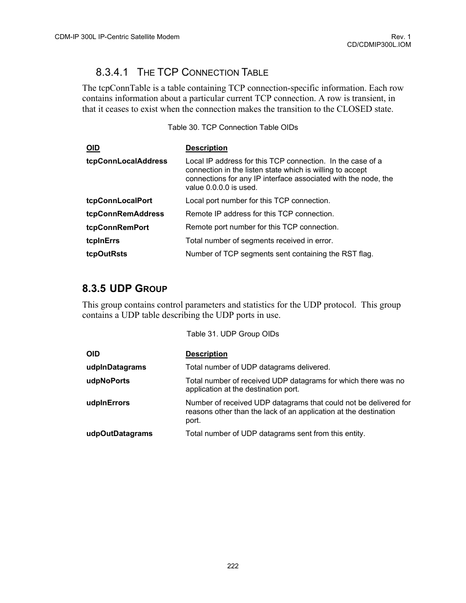 5 udp, Group, Tcp c | 5 udp g | Comtech EF Data CDM-IP 300L User Manual | Page 248 / 354