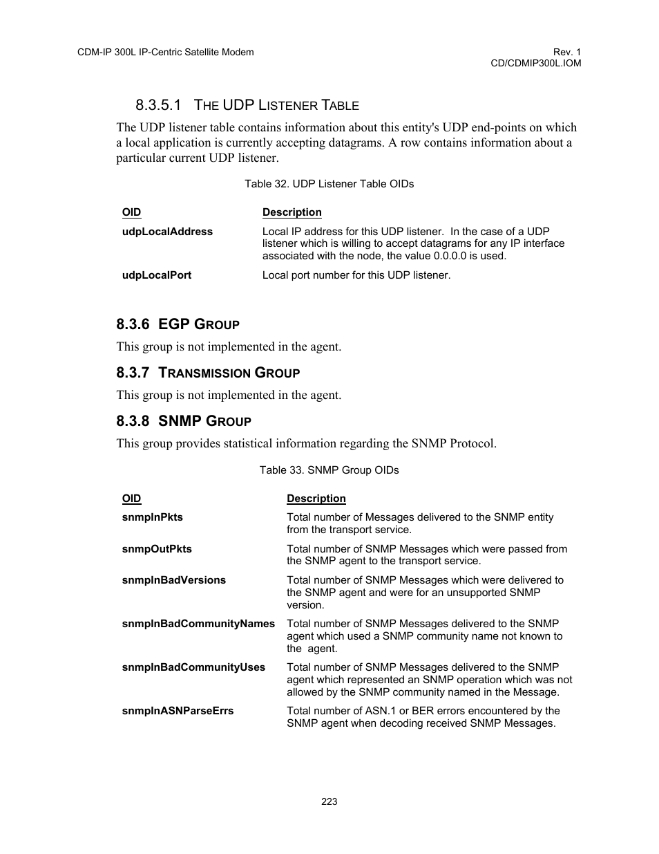 6 egp, Group, 7 transmission | 8 snmp, Udp l, Egp g, Snmp g | Comtech EF Data CDM-IP 300L User Manual | Page 249 / 354