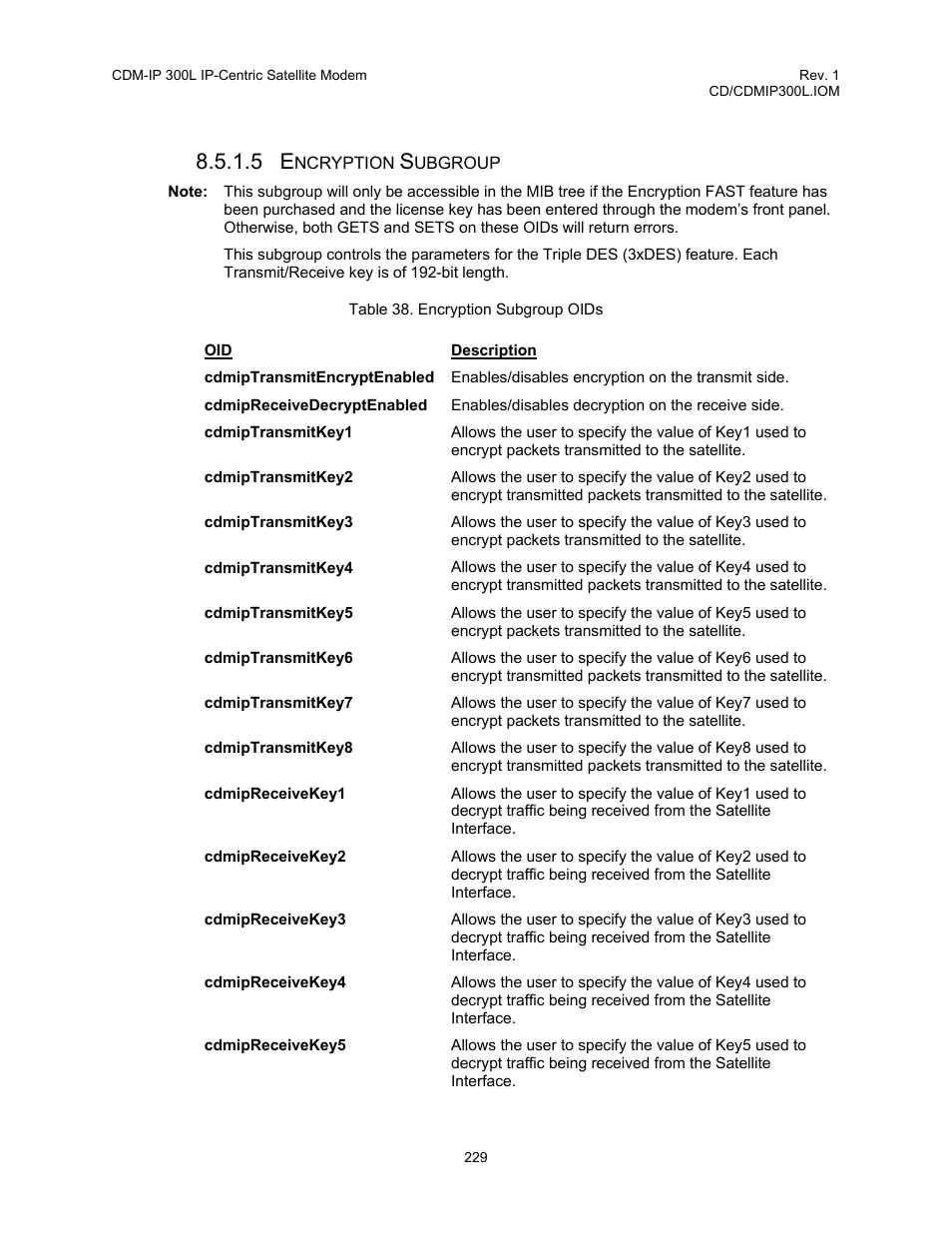 Table 38. encryption subgroup oids | Comtech EF Data CDM-IP 300L User Manual | Page 255 / 354