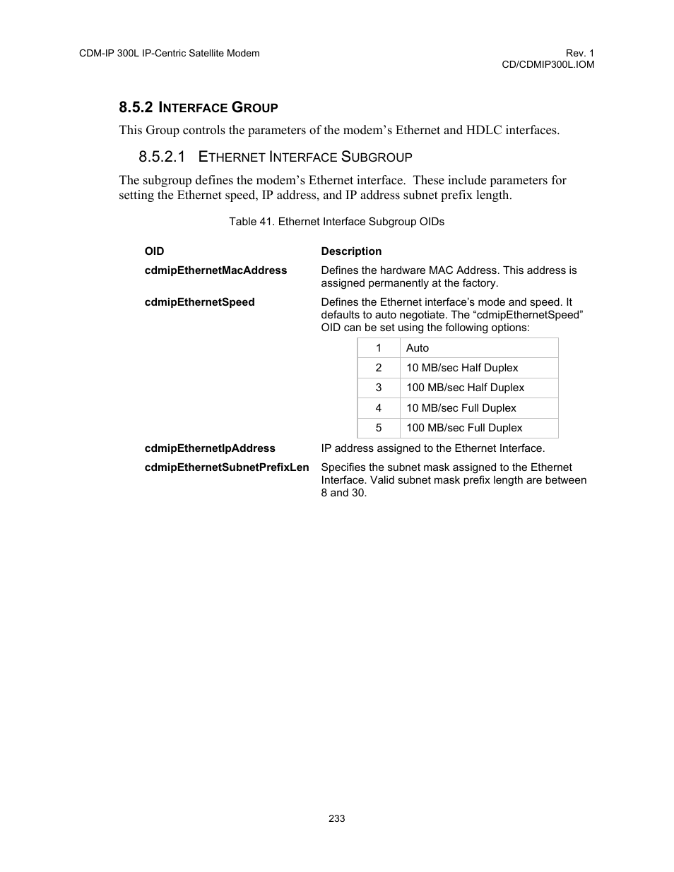 2 interface, Group, Table 41. ethernet interface subgroup oids | Comtech EF Data CDM-IP 300L User Manual | Page 259 / 354