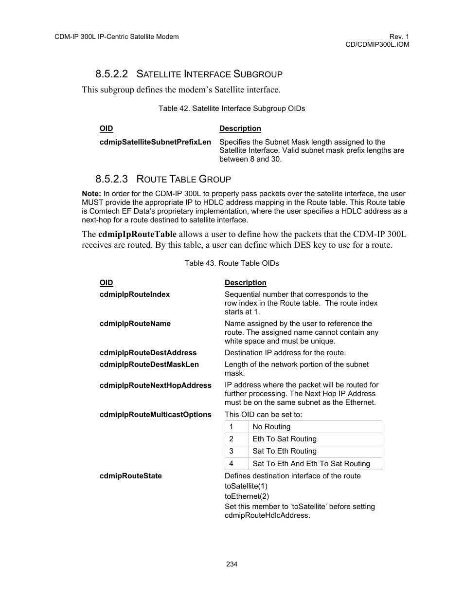 Comtech EF Data CDM-IP 300L User Manual | Page 260 / 354