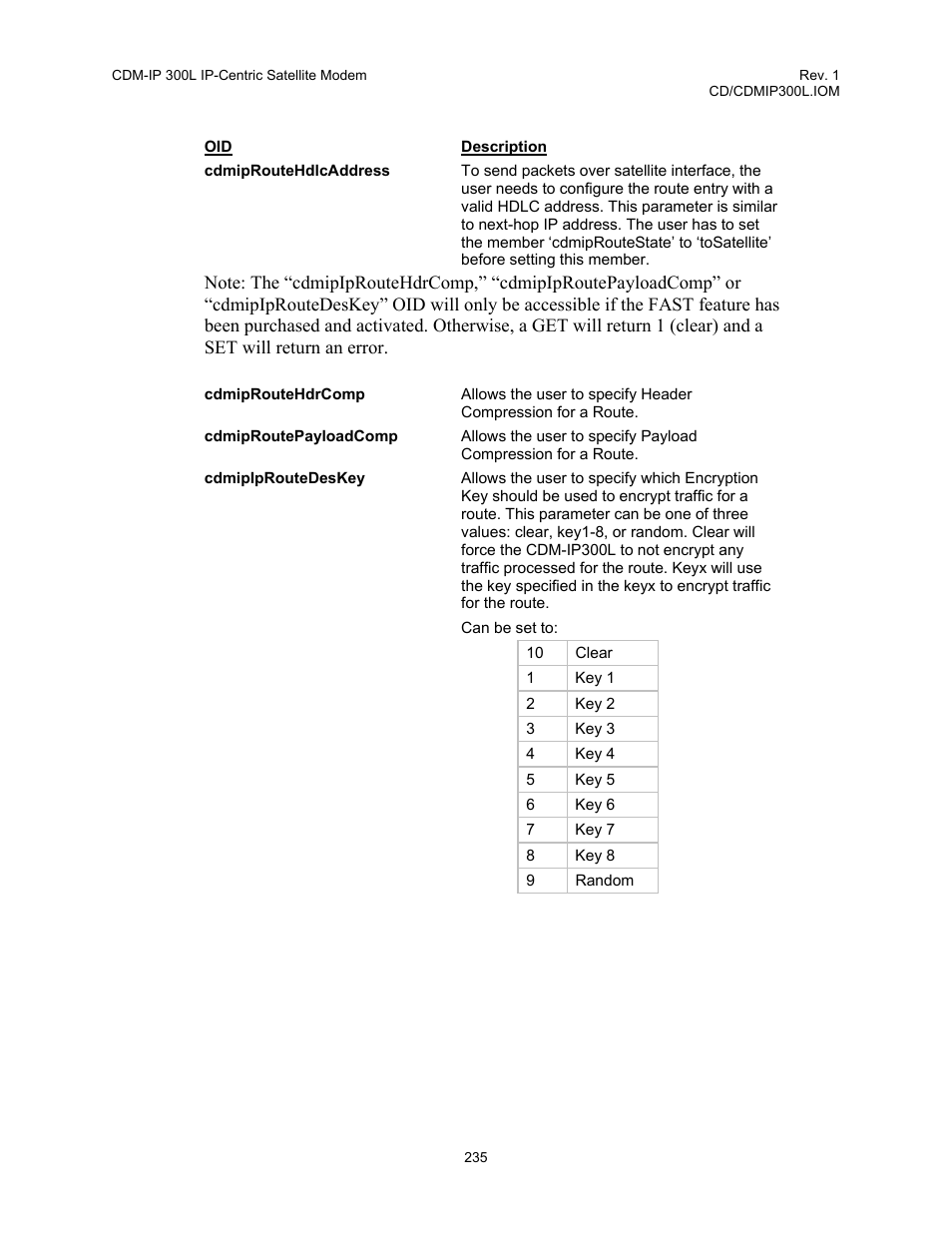 Comtech EF Data CDM-IP 300L User Manual | Page 261 / 354