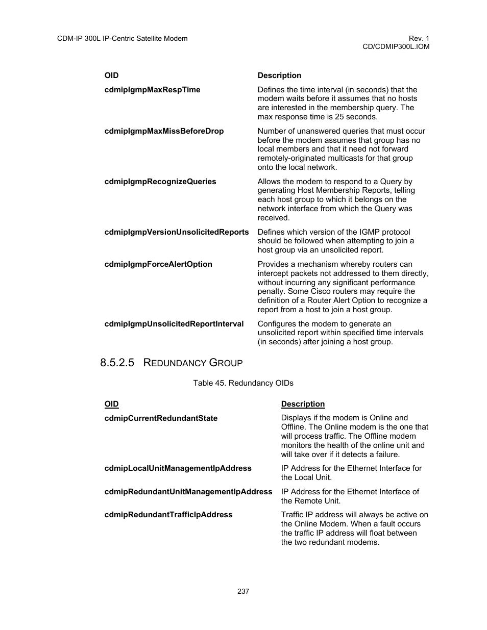 Table 45. redundancy oids | Comtech EF Data CDM-IP 300L User Manual | Page 263 / 354