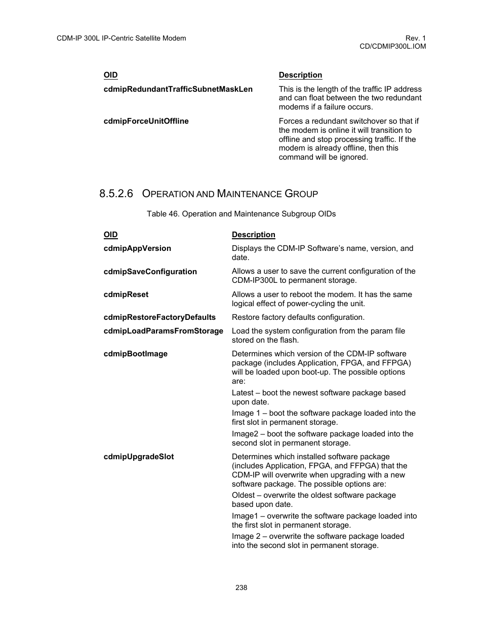 Table 46. operation and maintenance subgroup oids | Comtech EF Data CDM-IP 300L User Manual | Page 264 / 354