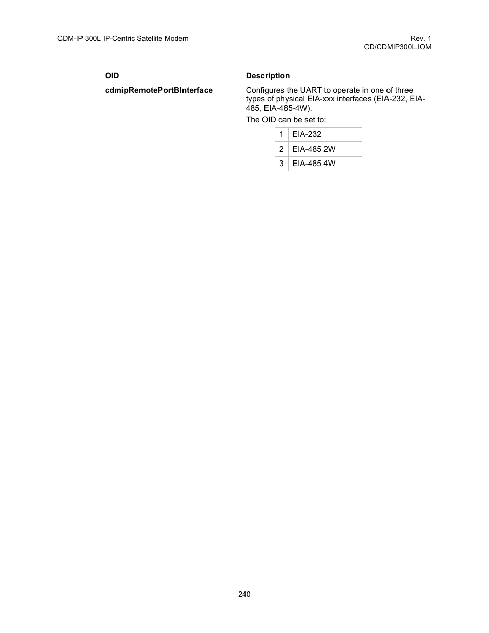 Comtech EF Data CDM-IP 300L User Manual | Page 266 / 354