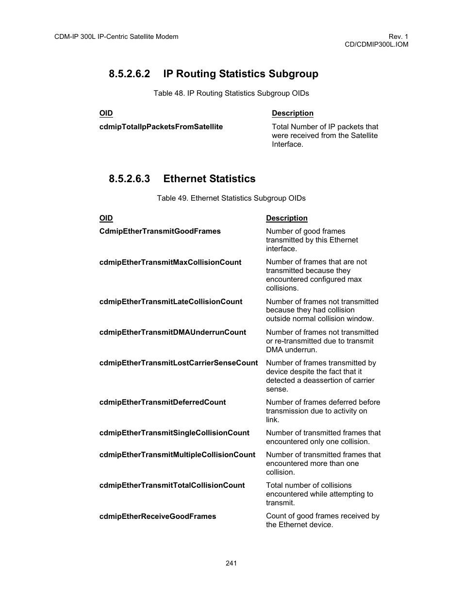 2 ip routing statistics subgroup, 3 ethernet statistics | Comtech EF Data CDM-IP 300L User Manual | Page 267 / 354