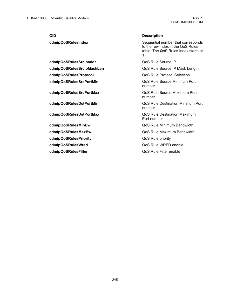 Comtech EF Data CDM-IP 300L User Manual | Page 271 / 354